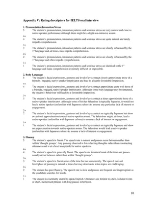 10
Appendix V: Rating descriptors for IELTS oral interview
1. Pronunciation/Intonation/Stress
5 The student’s pronunciation, intonation patterns and sentence stress are very natural and close to
native speaker performance although there might be a slight non-intrusive accent.
4+
4 The student’s pronunciation, intonation patterns and sentence stress are quite natural and rarely
impede comprehension.
3+
3 The student’s pronunciation, intonation patterns and sentence stress are clearly influenced by the
1st
language and, at times, may impede comprehension.
2+
2 The student’s pronunciation, intonation patterns and sentence stress are clearly influenced by the
1st
language and often impede comprehension.
1+
1 The student’s pronunciation, intonation patterns and sentence stress are identical to the 1st
language and make comprehension extremely difficult or impossible.
2. Body Language
5 The student’s facial expressions, gestures and level of eye contact closely approximate those of a
friendly, engaged, native-speaker interlocutor and lead to a highly favourable impression.
4+
4 The student’s facial expressions, gestures and level of eye contact approximate quite well those of
a friendly, engaged, native-speaker interlocutor. Although some body language may be unnatural,
the student’s behaviour still leads to a favourable impression.
3+
3 The student’s facial expressions, gestures and level of eye contact at times approximate those of a
native-speaker interlocutor. Although some of his/her behaviour is typically Japanese, it would not
lead a native speaker (unfamiliar with Japanese culture) to assume any particular lack of interest or
engagement.
2+
2 The student’s facial expressions, gestures and level of eye contact are typically Japanese but show
occasional approximation towards native speaker norms. The behaviour might, at times, lead a
native speaker (unfamiliar with Japanese culture) to assume a lack of interest or engagement.
1+
1 The student’s facial expressions, gestures and level of eye contact are typically Japanese and show
no approximation towards native-speaker norms. The behaviour would lead a native speaker
(unfamiliar with Japanese culture) to assume a lack of interest or engagement.
3. Fluency
5 The student’s speech is fluent. The speech rate is natural and pauses occur between rather than
within ‘thought groups’. Any pausing observed is for collecting thoughts rather than constructing
utterances and is at a level acceptable for native speakers.
4+
4 The student’s speech is generally fluent. The speech rate is natural most of the time and pauses
usually occur between rather than within ‘thought groups’.
3+
3 The student’s speech is fluent some of the time but not consistently. The speech rate and
level/place of pausing is natural at times but may deteriorate when topics are challenging.
2+
2 The student has poor fluency. The speech rate is slow and pauses are frequent and inappropriate as
the candidate searches for words.
1+
1 The student is essentially unable to speak English. Utterances are limited to a few, isolated words
or short, memorised phrases with long pauses in between.
 