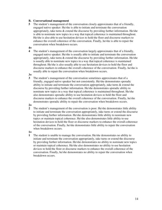 14
B. Conversational management
5 The student’s management of the conversation closely approximates that of a friendly,
engaged native speaker. He/she is able to initiate and terminate the conversation
appropriately, take turns  extend the discourse by providing further information. He/she
is able to nominate new topics in a way that topical coherence is maintained throughout.
He/she is also able to use hesitation devices to hold the floor and discourse markers to
enhance the overall coherence of the conversation. Finally, he/she is able to repair the
conversation when breakdown occurs.
4+
4 The student’s management of the conversation largely approximates that of a friendly,
engaged native speaker. He/she is usually able to initiate and terminate the conversation
appropriately, take turns  extend the discourse by providing further information. He/she
is usually able to nominate new topics in a way that topical coherence is maintained
throughout. He/she is also usually able to use hesitation devices to hold the floor and
discourse markers to enhance the overall coherence of the conversation. Finally, he/she is
usually able to repair the conversation when breakdown occurs.
3+
3 The student’s management of the conversation sometimes approximates that of a
friendly, engaged native speaker but not consistently. He/she demonstrates sporadic
ability to initiate and terminate the conversation appropriately, take turns  extend the
discourse by providing further information. He/she demonstrates sporadic ability to
nominate new topics in a way that topical coherence is maintained throughout. He/she
also demonstrates sporadic ability to use hesitation devices to hold the floor and
discourse markers to enhance the overall coherence of the conversation. Finally, he/she
demonstrates sporadic ability to repair the conversation when breakdown occurs.
2+
2 The student’s management of the conversation is poor. He/she demonstrates little ability
to initiate and terminate the conversation appropriately, take turns or extend the discourse
by providing further information. He/she demonstrates little ability to nominate new
topics or maintain topical coherence. He/she also demonstrates little ability to use
hesitation devices to hold the floor or discourse markers to enhance the overall coherence
of the conversation. Finally, he/she demonstrates little ability to repair the conversation
when breakdown occurs.
1+
1 The student is unable to manage the conversation. He/she demonstrates no ability to
initiate and terminate the conversation appropriately, take turns or extend the discourse
by providing further information. He/she demonstrates no ability to nominate new topics
or maintain topical coherence. He/she also demonstrates no ability to use hesitation
devices to hold the floor or discourse markers to enhance the overall coherence of the
conversation. Finally, he/she demonstrates no ability to repair the conversation when
breakdown occurs.
 