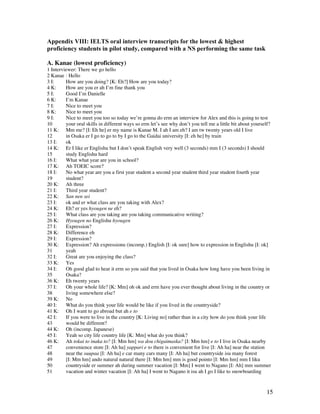 15
Appendix VIII: IELTS oral interview transcripts for the lowest  highest
proficiency students in pilot study, compared with a NS performing the same task
A. Kanae (lowest proficiency)
1 Interviewer: There we go hello
2 Kanae : Hello
3 I: How are you doing? [K: Eh?] How are you today?
4 K: How are you er ah I’m fine thank you
5 I: Good I’m Danielle
6 K: I’m Kanae
7 I: Nice to meet you
8 K: Nice to meet you
9 I: Nice to meet you too so today we’re gonna do erm an interview for Alex and this is going to test
10 your oral skills in different ways so erm let’s see why don’t you tell me a little bit about yourself?
11 K: Mm me? [I: Eh he] er my name is Kanae M. I ah I am eh? I am tw twenty years old I live
12 in Osaka er I go to go to by I go to the Gaidai university [I: eh he] by train
13 I: ok
14 K: Er I like er Englishu but I don’t speak English very well (3 seconds) mm I (3 seconds) I should
15 study Englishu hard
16 I: What what year are you in school?
17 K: Ah TOEIC score?
18 I: No what year are you a first year student a second year student third year student fourth year
19 student?
20 K: Ah three
21 I: Third year student?
22 K: San nen sei
23 I: ok and er what class are you taking with Alex?
24 K: Eh? er yes hyougen ne eh?
25 I: What class are you taking are you taking communicative writing?
26 K: Hyougen no Englishu hyougen
27 I: Expression?
28 K: Difference eh
29 I: Expression?
30 K: Expression? Ah expressionu (incomp.) English [I: ok sure] how to expression in Englishu [I: ok]
31 yeah
32 I: Great are you enjoying the class?
33 K: Yes
34 I: Oh good glad to hear it erm so you said that you lived in Osaka how long have you been living in
35 Osaka?
36 K: Eh twenty years
37 I: Oh your whole life? [K: Mm] oh ok and erm have you ever thought about living in the country or
38 living somewhere else?
39 K: No
40 I: What do you think your life would be like if you lived in the countryside?
41 K: Oh I want to go abroad but ah e to
42 I: If you were to live in the country [K: Living no] rather than in a city how do you think your life
43 would be different?
44 K: Oh (incomp. Japanese)
45 I: Yeah so city life country life [K: Mm] what do you think?
46 K: Ah tokai to inaka to? [I: Mm hm] wa dou chigaimaska? [I: Mm hm] e to I live in Osaka nearby
47 convenience store [I: Ah ha] yappari e to there is convenient for live [I: Ah ha] near the station
48 near the suupaa [I: Ah ha] e car many cars many [I: Ah ha] but countryside isu many forest
49 [I: Mm hm] ando natural natural there [I: Mm hm] mm is good pointo [I: Mm hm] mm I liku
50 countryside er summer ah during summer vacation [I: Mm] I went to Nagano [I: Ah] mm summer
51 vacation and winter vacation [I: Ah ha] I went to Nagano it isu ah I go I like to snowboarding
 