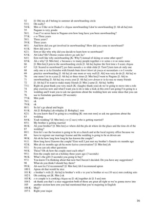 16
52 [I: Oh] my ah I belong to summer ah snowboarding circle
53 I: Oh really?
54 K: Mm ee I like sn in Osaka I e chigau snowboarding I don’to snowboarding [I: Ah ah ha] mm
55 Nagano is very goodo
56 I: I see I’ve never been to Nagano erm how long have you been snowboarding?
57 K: e to Three years
58 I: Three years?
59 K: Three years
60 I: And how did you get involved in snowboarding? How did you come to snowboard?
61 K: How did you to
62 I: Erm er like why why did you decide to learn how to snowboard?
63 K: Ah Liku? Eh? Donna youna tokoro ga suki ka?
64 I: Erm well like why snowboarding [K: Why?] instead of skiing or some other sport?
65 K: Ah e why? [I: Mm hm] e becausu e to many people together e to some e to ne tama tama
66 [I: Mm hm] I join to the snowboarding circle [I: Ah ha] hajime the first time e I scare chigau
67 I [I: Scared to snowboard?] yes buto nanako e to slide slide [I: Turn?] turn turn de only one
68 only one te iu ka friendsu with friends buto hitori hitori de jouzu ni narutakute e to I renshu
69 practice snowboarding [I: Ah ha] de one more er very well [I: Ah] was very do do [I: Ah ha] so
70 one more I in in a year [I: Ah ha] er three times [I: Mm hm] I went to Nagano [I: Ah] to
71 snowboarding [I: Ah ha] my every year [I: Ah ha] sore denan te iu ka naa ne many friends
72 [I: Ah ha] I’m want to make many friends [I: Mm ] same [I: Ah ha] hobby
73 I: Right ok great thank you very much [K: (laughs) thank you] ok we’re going to move into a role
74 play exercise now and what I want you to do is take a look at this erm I am going I’m going to a
75 wedding and I want you to ask me questions about the wedding here are some ideas that you can
76 use to formulate questions (20 seconds)
77 K: Mm yeah
78 I: ok
79 K: ok
80 I: So let’s go ahead and begin
81 K: Ah [I: Roleplay] ah roleplay [I: Roleplay] mm
82 I: So you know that I’m going to a wedding [K: mm mm mm] so ask me questions about the
83 wedding
84 K: Yeah wedding? [I: Mm hm] e to (2 secs) who is getting married?
85 I: My brother is getting married
86 K: Ah your brother? [I: Mm hm] ee where did the pla ah where do the place and the time eh of the
87 wedding?
88 I: Erm let’s see the location is going to be at a church and at the local registry office because we
89 have to register our marriage license and the wedding is going to be at eleven am
90 K: Ah oh he how long how long he has known the couple?
91 I: How long have I known the couple? Erm well I just met my brother’s fiancée six months ago
92 K: Mm ah six months ago ah ha motto kaiwa conversation? [I: Mm hm] eh
93 I: So you can ask other questions
94 K: These? Oh ok how the couple meet each other?
95 I: Erm the couple met on a holiday three years ago (3 seconds)
96 K: What’s the gift (3 seconds) you going to buy?
97 I: You know I’m thinking about that now but I haven’t decided. Do you have any suggestions?
98 What do you think I should buy them?
99 K: Ah nani ka I’d recommend? [I: Mm hm] Ah I recommend apron
100 I: Apron oh that would be nice
101 K: e brother’s wife [I: Ah ha] to brother’s wife e to you’re brother ni wa (10 secs) mm cooking seto
102 I: Oh cooking set [K: Mm ] ok
103 K: e to couple is is cooking chigau na [I: ok] together de [I: I see] mm
104 I: ok thank you that’s a nice suggestion both of those are great all right so we’re gonna move into
105 another section here erm you had mentioned that you’re majoring in English
106 K: Maji?
107 I: Right your major
 