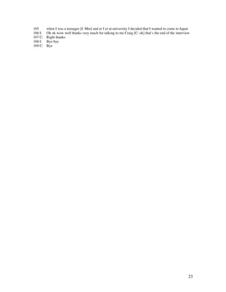 23
165 when I was a teenager [I: Mm] and er I er at university I decided that I wanted to come to Japan
166 I: Oh ok wow well thanks very much for talking to me Craig [C: ok] that’s the end of the interview
167 C: Right thanks
168 I: Bye bye
169 C: Bye
 