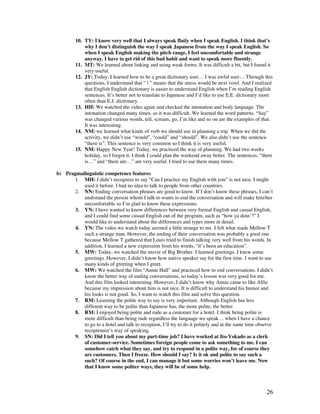 26
10. TY: I know very well that I always speak flatly when I speak English. I think that’s
why I don’t distinguish the way I speak Japanese from the way I speak English. So
when I speak English making the pitch range, I feel uncomfortable and strange
anyway. I have to get rid of this bad habit and want to speak more fluently.
11. MT: We learned about linking and using weak forms. It was difficult a bit, but I found it
very useful.
12. JY: Today, I learned how to be a great dictionary user… I was awful user… Through this
questions, I understand that “ | ” means that the stress would be next vowl. And I realized
that English English dictionary is easier to understand English when I’m reading English
sentences. It’s better not to translate to Japanese and I’d like to use E.E. dictionary more
often than E.J. dictionary.
13. HH: We watched the video again and checked the intonation and body language. The
intonation changed many times, so it was difficult. We learned the word patterns. “Say”
was changed various words, tell, scream, go, I’m like and so on are the examples of that.
It was interesting.
14. NM: we learned what kinds of verb we should use in planning a trip. When we did the
activity, we didn’t use “would”, “could” and “should”. We also didn’t use the sentence
“there is”. This sentence is very common so I think it is very useful.
15. NM: Happy New Year! Today, we practiced the way of planning. We had two weeks
holiday, so I forgot it. I think I could plan the weekend away better. The sentences, “there
is…” and “there are…” are very useful. I tried to use them many times.
b) Pragmalinguistic competence features
1. MH: I didn’t recognize to say “Can I practice my English with you” is not nice. I might
used it before. I had no idea to talk to people from other countries.
2. NN: Ending conversation phrases are good to know. If I don’t know these phrases, I can’t
undrstand the person whom I talk to wants to end the conversation and will make him/her
uncomfortable so I’m glad to know these expressions.
3. YN: I have wanted to know differences between very formal English and casual English,
and I could find some casual English out of the program, such as “how ya doin’?” I
would like to understand about the differences and types more in detail.
4. YN: The video we watch today seemed a little strange to me. I felt what made Mellow T
such a strange man. However, the ending of their conversation was probably a good one
because Mellow T gathered that Louis tried to finish talking very well from his words. In
addition, I learned a new expression from his words, “it’s been an education”.
5. MW: Today, we watched the movie of Big Brother. I learned greetings. I knew some
greetings. However, I didn’t know how native speaker say for the first time. I want to use
many kinds of greeting when I greet.
6. MW: We watched the film “Annie Hall” and practiced how to end conversations. I didn’t
know the better way of ending conversations, so today’s lesson was very good for me.
And this film looked interesting. However, I didn’t know why Annie came to like Alfie
because my impression about him is not nice. It is difficult to understand his humor and
his looks is not good. So, I want to watch this film and solve this question.
7. RM: Learning the polite way to say is very important. Although English has less
different way to be polite than Japanese has, the more polite, the better.
8. RM: I enjoyed being polite and rude as a customer for a hotel. I think being polite is
more difficult than being rude regardless the language we speak… when I have a chance
to go to a hotel and talk to reception, I’ll try to do it politely and at the same time observe
receptionist’s way of speaking.
9. SN: Did I tell you about my part-time job? I have worked at Ito-Yokado as a clerk
of customer-service. Sometimes foreign people come to ask something to me. I can
somehow catch what they say, and try to respond in a polite way, for of course they
are customers. Then I freeze. How should I say? Is it ok and polite to say such a
such? Of course in the end, I can manage it but some worries won’t leave me. Now
that I know some politer ways, they will be of some help.
 