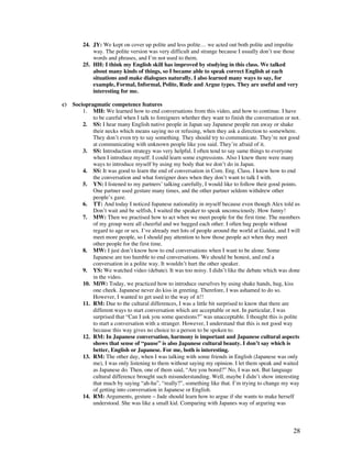 28
24. JY: We kept on cover up polite and less polite… we acted out both polite and impolite
way. The polite version was very difficult and strange because I usually don’t use those
words and phrases, and I’m not used to them.
25. HH: I think my English skill has improved by studying in this class. We talked
about many kinds of things, so I became able to speak correct English at each
situations and make dialogues naturally. I also learned many ways to say, for
example, Formal, Informal, Polite, Rude and Argue types. They are useful and very
interesting for me.
c) Sociopragmatic competence features
1. MH: We learned how to end conversations from this video, and how to continue. I have
to be careful when I talk to foreigners whether they want to finish the conversation or not.
2. SS: I hear many English native people in Japan say Japanese people run away or shake
their necks which means saying no or refusing, when they ask a direction to somewhere.
They don’t even try to say something. They should try to communicate. They’re not good
at communicating with unknown people like you said. They’re afraid of it.
3. SS: Introduction strategy was very helpful. I often tend to say same things to everyone
when I introduce myself. I could learn some expressions. Also I knew there were many
ways to introduce myself by using my body that we don’t do in Japan.
4. SS: It was good to learn the end of conversation in Com. Eng. Class. I knew how to end
the conversation and what foreigner does when they don’t want to talk I with.
5. YN: I listened to my partners’ talking carefully, I would like to follow their good points.
One partner used gesture many times, and the other partner seldom withdrew other
people’s gaze.
6. TT: And today I noticed Japanese nationality in myself because even though Alex told us
Don’t wait and be selfish, I waited the speaker to speak unconsciously. How funny!
7. MW: Then we practised how to act when we meet people for the first time. The members
of my group were all cheerful and we hugged each other. I often hug people without
regard to age or sex. I’ve already met lots of people around the world at Gaidai, and I will
meet more people, so I should pay attention to how those people act when they meet
other people for the first time.
8. MW: I just don’t know how to end conversations when I want to be alone. Some
Japanese are too humble to end conversations. We should be honest, and end a
conversation in a polite way. It wouldn’t hurt the other speaker.
9. YS: We watched video (debate). It was too noisy. I didn’t like the debate which was done
in the video.
10. MiW: Today, we practiced how to introduce ourselves by using shake hands, hug, kiss
one cheek. Japanese never do kiss in greeting. Therefore, I was ashamed to do so.
However, I wanted to get used to the way of it!!
11. RM: Due to the cultural differences, I was a little bit surprised to know that there are
different ways to start conversation which are acceptable or not. In particular, I was
surprised that “Can I ask you some questions?” was unacceptable. I thought this is polite
to start a conversation with a stranger. However, I understand that this is not good way
because this way gives no choice to a person to be spoken to.
12. RM: In Japanese conversation, harmony is important and Japanese cultural aspects
shows that sense of “pause” is also Japanese cultural beauty. I don’t say which is
better, English or Japanese. For me, both is interesting.
13. RM: The other day, when I was talking with some friends in English (Japanese was only
me), I was only listening to them without saying my opinion. I let them speak and waited
as Japanese do. Then, one of them said, “Are you bored?” No, I was not. But language
cultural difference brought such misunderstanding. Well, maybe I didn’t show interesting
that much by saying “ah-ha”, “really?”, something like that. I’m trying to change my way
of getting into conversation in Japanese or English.
14. RM: Arguments, gesture – Jade should learn how to argue if she wants to make herself
understood. She was like a small kid. Comparing with Japanes way of arguring was
 