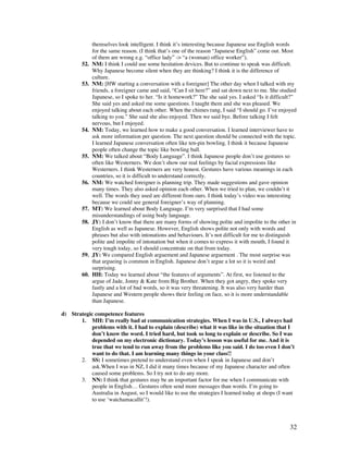 32
themselves look intelligent. I think it’s interesting because Japanese use English words
for the same reason. (I think that’s one of the reason “Japanese English” come out. Most
of them are wrong e.g. “office lady” - “a (woman) office worker”).
52. NM: I think I could use some hesitation devices. But to continue to speak was difficult.
Why Japanese become silent when they are thinking? I think it is the difference of
culture.
53. NM: [HW starting a conversation with a foreigner] The other day when I talked with my
friends, a foreigner came and said, “Can I sit here?” and sat down next to me. She studied
Japanese, so I spoke to her. “Is it homework?” The she said yes. I asked “Is it difficult?”
She said yes and asked me some questions. I taught them and she was pleased. We
enjoyed talking about each other. When the chimes rang, I said “I should go. I’ve enjoyed
talking to you.” She said she also enjoyed. Then we said bye. Before talking I felt
nervous, but I enjoyed.
54. NM: Today, we learned how to make a good conversation. I learned interviewer have to
ask more information per question. The next question should be connected with the topic.
I learned Japanese conversation often like ten-pin bowling. I think it because Japanese
people often change the topic like bowling ball.
55. NM: We talked about “Body Language”. I think Japanese people don’t use gestures so
often like Westerners. We don’t show our real feelings by facial expressions like
Westerners. I think Westerners are very honest. Gestures have various meanings in each
countries, so it is difficult to understand correctly.
56. NM: We watched foreigner is planning trip. They made suggestions and gave opinion
many times. They also asked opinion each other. When we tried to plan, we couldn’t it
well. The words they used are different from ours. I think today’s video was interesting
because we could see general foreigner’s way of planning.
57. MT: We learned about Body Language. I’m very surprised that I had some
misunderstandings of using body language.
58. JY: I don’t know that there are many forms of showing polite and impolite to the other in
English as well as Japanese. However, English shows polite not only with words and
phrases but also with intonations and behaviours. It’s not difficult for me to distinguish
polite and impolite of intonation but when it comes to express it with mouth, I found it
very tough today, so I should concentrate on that from today.
59. JY: We compared English arguement and Japanese arguement . The most surprise was
that argueing is common in English. Japanese don’t argue a lot so it is weird and
surprising.
60. HH: Today we learned about “the features of arguments”. At first, we listened to the
argue of Jade, Jonny  Kate from Big Brother. When they got angry, they spoke very
fastly and a lot of bad words, so it was very threatening. It was also very harder than
Japanese and Western people shows their feeling on face, so it is more understandable
than Japanese.
d) Strategic competence features
1. MH: I’m really bad at communication strategies. When I was in U.S., I always had
problems with it. I had to explain (describe) what it was like in the situation that I
don’t know the word. I tried hard, but took so long to explain or describe. So I was
depended on my electronic dictionary. Today’s lesson was useful for me. And it is
true that we tend to run away from the problems like you said. I do too even I don’t
want to do that. I am learning many things in your class!!
2. SS: I sometimes pretend to understand even when I speak in Japanese and don’t
ask.When I was in NZ, I did it many times because of my Japanese character and often
caused some problems. So I try not to do any more.
3. NN: I think that gestures may be an important factor for me when I communicate with
people in English… Gestures often send more messages than words. I’m going to
Australia in August, so I would like to use the strategies I learned today at shops (I want
to use ‘watchamacallit’!).
 