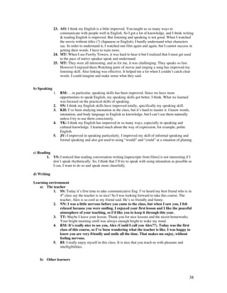 38
23. AO: I think my English is a little improved. You taught us so many ways to
communicate with people well in English. So I got a lot of knowledge, and I think writing
 reading English is improved. But listening and speaking is not good. When I watched
the movie without titles (?) (Japanese or English), I hardly understand what characters
say. In order to understand it, I watched one film again and again, but I cannot success in
getting their words. I have to train more.
24. MT: When I see Fawlty Towers, it was hard to hear it but I realized that I must get used
to the pace of native speaker speak and understand.
25. MT: They were all interesting, and as for me, it was challenging. They speaks so fast.
However I enjoyed them.Watching parts of movie and singing a song has improved my
listening skill. Also linking was effective. It helped me a lot when I couldn’t catch clear
words. I could imagine and make sense what they said.
b) Speaking
1. RM: …in particular, speaking skills has been improved. Since we have more
opportunities to speak English, my speaking skills got better, I think. What we learned
was focused on the practical skills of speaking.
2. SN: I think my English skills have improved totally, specifically my speaking skill.
3. KH: I’ve been studying intonation in the class, but it’s hard to master it. I know words,
intonation, and body language in English as knowledge, but I can’t use them naturally
unless I try to use them consciously.
4. TK: I think my English has improved in so many ways, especially in speaking and
cultural knowledge. I learned much about the way of expression, for example, polite
English.
5. JY: I improved in speaking particularly. I improved my skill of informal speaking and
formal speaking and also got used to using “would” and “could” at a situation of planing.
c) Reading
1. YS: I noticed that reading conversation writing [tapescripts from films] is not interesting if I
don’t speak rhythmically. So, I think that I’ll try to speak with using intonation as possible as
I can, I want to do so and speak more cheerfully.
d) Writing
Learning environment
a) The teacher
1. SS: Today it’s first time to take communicative Eng. I’ve heard my best friend who is in
4th
class say the teacher is so nice! So I was looking forward to take this course. The
teacher, Alex is so cool as my friend said. He’s so friendly and funny.
2. NN: I was a little nervous before you came to the class, but when I saw you, I felt
relaxed because you were smiling. I enjoyed your first lesson and I like the peaceful
atmosphere of your teaching, so I’d like you to keep it through this year.
3. TT: Maybe I leave your lesson. Thank you for nice lessons and the nicest homeworks.
Your bright morning smill was always enough bright to wake my mind.
4. RM: It’s really nice to see you, Alex (Could I call you Alex??). Today was the first
class of this course, so I’ve been wondering what the teacher is like. I was happy to
know you are very friendly and smile all the time. That makes me enjoy, without
feeling nervous.
5. RI: I really enjoy myself in this class. It is nice that you teach us with pleasure and
intelligibilities.
b) Other learners
 