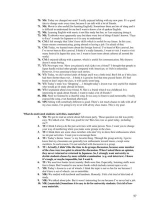 57
70. NK: Today we changed our seats! I really enjoyed talking with my new pare. It’s a good
idea to change seats every time, because I can talk with a lot of friends.
71. NK: Movie is also useful [for learning English]. Sometimes there are lots of slang and it
is difficult to understand for me but I want to know a lot of spoken English.
72. NK: Learning English with music is not like study but fun, so I am enjoying doing it.
73. NK: Textbooks were apparently easy but there were lots of things I hadn’t known. “Face
to Face” is made for Japanese so it is easy to understand.
74. CM: I felt strongly that I don’t have skills which is useful for my future. In this case,
future means communicating, going abroad or having a job. I’m afraid of that.
75. CM: Today, we learned more about the foreign festival. I’ve heard of Rio carnival, but
I’ve never been to Rio carnival. I think it’s really fantastic. I want to visit. I want to visit
many festival in Japan this year, too. I want to learn more about cultures all around the
world.
76. CM: I enjoyed talking with a partner, which is useful for communication. My shyness
doesn’t mean boring.
77. YT: Next topic was ‘Have you played a trick (joke) on a friend?’ I thought that people in
Japan hardly tricked other people compared with American, so I felt it unfamiliar.
However, it was amusing to hear such stories.
78. YT: Today, we did various kinds of things and I was a little tired. But I felt as if this class
had been shorter than ever… I think it is good to feel that time passed faster. If I feel
bored or don’t enjoy the class, it will surely seem long.
79. YT: Today’s topic was ‘Shopping’… I thought today’s lesson was very useful for student
who would go or study abroad in future.
80. YT: I explained about close friend, N. She is a friend when I was childhood. It is
interesting to speak about friends. I want to make a lot of friends!!
81. HK: Next we listened to a cheerful song. It was easy to listen to and memorable. I really
enjoyed the song, even hummed afterward.
82. MN: Sitting with somebody different is good. There’s not much chance to talk with all of
my class mates. I’m going to try to sit with all my class mates. This is my goal.
What de-motivated students (activities, materials)?
1. YK: We got to read an article about full-moon party. Those question we did was pretty
easy. We talked a lot. That was good for me! But class was so quiet today, including
me?!
2. TU: I think I always do the pair activities with same person. Now, I want you to change
your way of numbering when you make some groups in the class.
3. TU: I think there are some class members who don’t try to show their enthusiasms when
we do pair activities. I want you to encourage them.
4. TU: Today’s theme ‘music’ is my favorite thing. Through the group activity, I got to
know that my classmates are generally low enthusiastic toward music, except some
members. In such reason, I’m not satisfied with discussion in a group.
5. TU: Actually, I didn’t like the time to do groupe discussion, because some member
of the class were too quiet to attend the discussion. When I asked them an opinion,
they never returned or returned in Japanese. So, I strongly want university to
devide students classes by more reliable examination (e.g. oral interview). I know
it’s tough, or maybe impossible, but I want it.
6. TU: We used two books (texts) mainly. Both were fine. Especially, listening stuffs were
fun to listen. But I wanted to use newer books which include current topics or etc.
7. YH: Today’s lesson is a set of wheels. I think the topic is not so fun for me because I
don’t have a set of wheels, car or motorbike.
8. MK: We studied with textbook and handouts. Honestly, I felt a bit tired of this kind of
study.
9. MK: We talked about jobs. But it wasn’t interesting for me because I’ve never had a job.
10. MK: [materials] Sometimes it is easy to do for university students. Get rid of too-
easy materials.
 