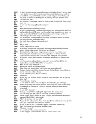62
10 M: Actually I don’t remember because I was not good student, I wasn’t serious at all.
11 I hate English class so but I think it’s good class maybe the teacher is good, the
12 lesson I think was good but high school is actually not good class. We did just
13 easy study so there is no speaking class no listening class just grammar class
14 I: You didn’t like that?
15 M: Not so much. I wasn’t good student but my score was the highest in class, I don’t
16 know why
17 I: So now you like studying English don’t you?
18 M: Yes
19 I: What changed your mind about English?
20 M: Actually I hated English when I was junior high school because it kind of difficult
21 and I couldn’t do well. My score was always bad but at high school my score was
22 pretty good so I could think to study English because I could get good score
23 I: Is that why you decided to study it at university?
24 M: Yes but the most reason why I study English is maybe I like American culture, I
25 like overseas drama like Friends or E.R.
26 I: You prefer them to Japanese dramas do you?
27 M: Yes
28 I: Why is that?
29 M: Maybe I like American culture
30 I: So different areas that you like to study, you put speaking/listening first then
31 bottom writing and grammar. Why do you feel like that?
32 M: Because I’m bad at grammar. My grammar score is the worst in this class.
33 Because I didn’t study when I was junior high school we studied the basic
34 English. I didn’t study so I don’t have basic skill in English, basic grammar.
35 I: So the other classes you’re taking at the moment, which ones do you enjoy the
36 most?
37 M: Mm Communicative English class because it’s not too difficult. I think the
38 English 2 class is kind of difficult for me sometimes
39 I: What are you doing in English 2?
40 M: Writing and reading, newspaper articles
41 I: What about your other classes, TOEIC class and business English?
42 M: Business English class I think it’s easy because English 2 class is too difficult so I
43 feel the other class is kind of easy
44 I: So you don’t like classes that are too hard?
45 M: Sometimes
46 I: So you said your favourite activity is chatting with classmates. Why do you like
47 doing that?
48 M: Funnier than just studying
49 I: So you like to be active? Are a lot of your classes like that, just listening?
50 M: No but last year my class almost like that. The reading class is the teacher brings
51 the books and he translate the English to Japanese and we just wrote we just
52 memorised
53 I: So you didn’t like that?
54 M: It’s easy, I couldn’t think my English improved by that reading class
55 I: You said things you don’t like ‘no topic chat’ what does that mean?
56 M: Maybe I talked specific theme, the today’s topic is blah blah blah so we have to
57 learn this. Maybe I don’t like free talk
58 I: What’s the problem with free talk?
59 M: We can do free talk not in the class. At the class I want to talk about some specific
60 topics. We can free talk not in the class, anytime
61 I: So you’ve been to New Orleans for 4 months was that like a homestay?
62 M: Study programme from September until December
63 I: Where did you stay?
64 M: In a dormitory with American roommates
65 I: So they are your American friends who you keep in contact with?
 