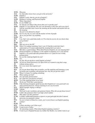 67
10 M: Okayama
11 I: So what other classes have you got in the university?
12 M: English 2
13 I: English 2 yeah, what do you do in English 2
14 M: Reading or writing, and Practical English
15 I: What’s that about?
16 M: It’s for TOEIC test
17 I: So what do you think of the classes that you’ve got this year?
18 M: English 2 is very difficult. We can’t use dictionary in the class and every time I
19 find the word that I don’t know the meaning ask the teacher and teacher tells me
20 the meaning
21 I: Ah you’re not allowed to check?
22 M: So I’m very shy so I can’t ask the teacher in front of people
23 I: Ah so you just don’t say anything
24 M: Yes
25 I: I see, that’s not a good idea really is it? So what do you do, do you check when
26 you go home?
27 M: Yes
28 I: Why are you so shy M?
29 M: When I’m reading something I don’t care if I find the words that I don’t
30 understand so if I cannot understand the meaning but I can read so
31 I: Mm that’s a good strategy. What about Practical English, are you enjoying that?
32 M: Practical English is in Japanese so she explains in Japanese so it’s easy but her
33 English is very good especially pronunciation so it’s good for me to study
34 pronunciation
35 I: So you like studying English do you?
36 M: Yes
37 I: So why did you decide to study English at Gaidai?
38 M: At first my friend borrowed a cd, Spice Girls so I wanted to sing their songs
39 without seeing card so
40 I: So it was music that inspired you?
41 M: Yes
42 I: So you put about things that you prefer, you like speaking and listening as your
43 favourites and vocabulary and grammar last, why did you put this order?
44 M: When I’m home I’m reading something
45 I: What reading out loud?
46 M: Yes and study pronunciation
47 I: So is that how you practice at home?
48 M: Yes I like speaking alone in my home
49 I: Oh do you? Well that’s good practice
50 M: I like listening foreigners speak because their English isn’t very good and I can
51 study pronunciation too. Always listening to cd is my favourite
52 I: What of people singing or talking?
53 M: Talking
54 I: Well you’ve put vocabulary and grammar bottom. Why did you put those lowest?
55 M: I didn’t like grammar when I was high school student.
56 I: Why didn’t you like grammar?
57 M: I couldn’t understand grammar so passive or past participle but after I entered
58 university my grammar is better
59 I: So you’ve been to China for a week, you’ve never been to an English-speaking
60 country?
61 M: No
62 I: Is there anywhere you’d like to go?
63 M: I want to go to Turkey
64 I: Ah interesting country. What about English-speaking countries?
65 M: I want to go to England because my mother like Beatles, my mother wants to go
 