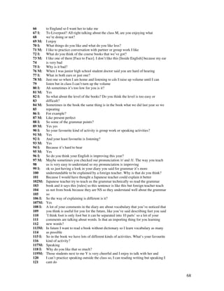 68
66 to England so I want her to take me
67 I: To Liverpool? All right talking about the class M, are you enjoying what
68 we’re doing or not?
69 M: I enjoy
70 I: What things do you like and what do you like less?
71 M: I like to practice conversation with partner or group work I like
72 I: What do you think of the course books that we’ve got?
73 M: I like one of them [Face to Face]. I don’t like this [Inside English] because my ear
74 is very bad
75 I: Why is it bad?
76 M: When I was junior high school student doctor said you are hard of hearing
77 I: What in both ears or just one?
78 M: Just one so when I am home and listening to cds I raise up volume until I can
79 listen but in class I can’t turn up the volume
80 I: Ah sometimes it’s too low for you is it?
81 M: Yes
82 I: So what about the level of the books? Do you think the level is too easy or
83 difficult?
84 M: Sometimes in the book the same thing is in the book what we did last year so we
85 repeating
86 I: For example?
87 M: Like present perfect
88 I: So some of the grammar points?
89 M: Yes yes
90 I: So your favourite kind of activity is group work or speaking activities?
91 M: Yes
92 I: And your least favourite is listening?
93 M: Yes
94 I: Because it’s hard to hear
95 M: Yes
96 I: So do you think your English is improving this year?
97 M: Maybe sometimes you checked our pronunciation /r/ and /l/. The way you teach
98 us is very easy to understand so my pronunciation is improving
99 I: ok so just having a look in your diary you said for grammar it’s more
100 understandable to be explained by a foreign teacher. Why is that do you think?
101 Because I would have thought a Japanese teacher could explain it better
102M: Japanese teacher try to teach us the grammar technically so read the grammar
103 book and it says this [rules] so this sentence is like this but foreign teacher teach
104 us not from book because they are NS so they understand well about the grammar
105 so
106 I: So the way of explaining is different is it?
107M: Yes
108 I: A lot of your comments in the diary are about vocabulary that you’ve noticed that
109 you think is useful for you for the future, like you’ve said describing feet you said
110 ‘I think foot is only foot but it can be separated into 10 parts’ so a lot of your
111 comments are talking about words. Is that an importing thing for you learning
112 new words?
113M: In future I want to read a book without dictionary so I learn vocabulary as many
114 as possible
115 I: So in the book we have lots of different kinds of activities. What’s your favourite
116 kind of activity?
117M: Speaking
118 I: Why do you like that so much?
119M: Those students next to me Y is very cheerful and I enjoy to talk with her and
120 I can’t practice speaking outside the class so, I can reading writing but speaking I
121 cant do
 