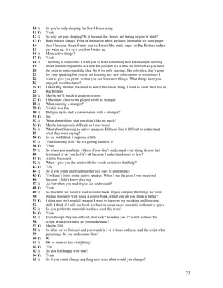 73
10 I: So you’re only sleeping for 3 or 4 hours a day
11 Y: Yeah
12 I: So why are you sleeping? Is it because the classes are boring or you’re tired?
13 Y: Both but not always. Print of intonation when we learn intonation we used paper
14 then I became sleepy I want you to, I don’t like study paper so Big Brother makes
15 me wake up. It’s very good so I wake up
16 I: More active things?
17 Y: Yeah
18 I: The thing is sometimes I want you to learn something new for example learning
19 about intonation patterns is a new for you and it’s a little bit difficult so you need
20 the print to understand the idea. So if we only practice, like role-play, that’s good
21 for your speaking but you’re not learning any new information so sometimes I
22 want to give you prints so that you can learn new things. What things have you
23 enjoyed most this term?
24 Y: I liked Big Brother. I wanted to watch the whole thing. I want to know their life in
25 Big Brother
26 I: Maybe we’ll watch it again next term
27 Y: I like these class so we played a role as stranger
28 I: What meeting a stranger?
29 Y: Yeah it was fun
30 I: Did you try to start a conversation with a stranger?
31 Y: No
32 I: What about things that you didn’t like so much?
33 Y: Maybe intonation is difficult so I was bored
34 I: What about listening to native speakers. Did you find it difficult to understand
35 what they were saying?
36 Y: So so, but I think I improve a little
37 I: Your listening skill? So it’s getting easier is it?
38 Y: Yeah
39 I: So when you watch the videos, if you don’t understand everything do you feel
40 frustrated or do you feel it’s ok because I understand more or less?
41 Y: A little frustrated
42 I: When I give you the print with the words on it does that help?
43 Y: Yes
44 I: So if you listen and read together is it easy to understand?
45 Y: Yes I can’t listen to the native speaker. When I see the print I was surprised
46 because I didn’t know they say
47 I: Ah but when you read it you can understand?
48 Y: Yeah
49 I: So this term we haven’t used a course book. If you compare the things we have
50 studied this term with using a course book, which one do you think is better?
51 Y: I think text isn’t needed because I want to improve my speaking and listening
52 skill. I think if I will use book it’s hard to speak more smoothly with native spkrs
53 I: So you prefer the materials we have used this term?
54 Y: Yeah
55 I: Even though they are difficult, that’s ok? So when you 1st
watch without the
56 script, what percentage do you understand?
57 Y: Maybe 20%
58 I: So after we’ve finished and you watch it 3 or 4 times and you read the script what
59 percentage do you understand then?
60 Y: 90
61 I: Oh so more or less everything?
62 Y: Yes
63 I: So you feel happy with that?
64 Y: Yeah
65 I: So if you could change anything next term what would you change?
 