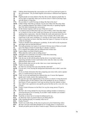 76
31 I: Talking about dominating the conversation you said ‘It was hard not to pause in
32 the conversations’. Do you think English conversation is different from Japanese
33 style?
34 M: English people are more talkative like they like to talk. Japanese people they’re
35 not too open so especially when you’re not too close it’s hard to [incomp.] topic
36 and talk about it a long time
37 I: Do you think it’s useful focusing on things like that in the class?
38 M: I think it helps when they go abroad. I’m not sure if they’ll do the same when
39 they’re speaking Japanese but I think it’ll help when they’re speaking English
40 they’ll be able to dominate the conversation
41 I: So the listener response stuff was any of that new to you?
42 M: I’ve heard of most of them but I only use a few of them. I don’t have the chance
43 we’ve heard of it but we don’t really use it because we’re not too familiar with
44 speaking those expressions. And also I think the words and expressions they use
45 in English are small like they don’t have a lot of varieties. We use the same
46 expressions or the same vocabulary. It’s not like we don’t know other expressions
47 when we hear them we know what they mean but I guess it’s because we only use
48 a little bit of English
49 I: Yeah we call that active and passive vocabulary. So the stuff we did on pronouns
50 and ellipsis did you find that difficult?
51 M: Not really pronouns was I guess it was kind of obvious most of them so I could
52 guess but ellipsis it kind of sounds like it’s already a sentence
53 I: It is a sentence but spoken ones are different from written ones
54 M: I guess ellipsis was kind of hard to guess.
55 I: What about the stuff we did on telling stories?
56 M: I thought it was useful but it was hard to make them interesting
57 I: Hard to make your stories interesting
58 M: Like the one we did with the police and the driver it was hard to make it
59 interesting and after I wrote it and looked at the video the video was really
60 different from what I wrote
61 I: Did you think what you saw on the video was a more interesting story?
62 M: Yeah it was more natural
63 I: So what was missing from your story that the video had?
64 M: I’m not sure, it was missing the background information also it didn’t seem that
65 natural
66 I: So do you think information like that comparing your story with a native speaker
67 story is a useful activity to do in class?
68 M: Yeah ‘cos we can understand how different they are. It seems like Japanese
69 people aren’t really creative like making stories
70 I: No you don’t get many opportunities to be creative in school [ A long discussion
71 on different types of class follows]. One of the problems for me as a teacher is
72 that I know if I ask a question I won’t get an answer from the students so these
73 days either I ask a question to one specific person but that can be a very slow way
74 to teach
75 M: Yeah it’s kind of because we feel like if we say the wrong answer I’ll get in
76 trouble
77 I: But that’s the wrong attitude for class because making mistakes is normal in a
78 classroom because you’re learning. If you didn’t make mistakes you wouldn’t
79 have to be in the class
80 M: Yeah like we know but we’re kind of embarrassed to say
81 I: So about the course in general what do you think about it?
82 M: I like watching the play we watched, what was it?
83 I: Fawlty Towers?
84 M: Yeah it was really funny. In the class we get to see a lot of interesting videos
85 I: We don’t just just watch them though do we? Usually there is a reason for it.
86 Would you prefer just to be able to watch to enjoy? What do you think about the
 
