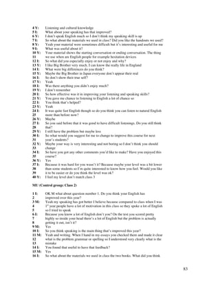 83
4 Y: Listening and cultural knowledge
5 I: What about your speaking has that improved?
6 Y: I don’t speak English much so I don’t think my speaking skill is up
7 I: So what about the materials we used in class? Did you like the handouts we used?
8 Y: Yeah your material were sometimes difficult but it’s interesting and useful for me
9 I: What was useful about it?
10 Y: Your material shows the starting conversation or ending conversation. The thing
11 we use when are English people for example hesitation devices
12 I: So what did you especially enjoy or not enjoy and why?
13 Y: I like Big Brother very much. I can know the really life in England
14 I: What were big differences do you think?
15 Y: Maybe the Big Brother in Japan everyone don’t appear their real
16 I: So don’t show their true self?
17 Y: Yeah
18 I: Was there anything you didn’t enjoy much?
19 Y: I don’t remember
20 I: So how effective was it in improving your listening and speaking skills?
21 Y: You gave me chance to listening to English a lot of chance so
22 I: You think that’s helped?
23 Y: Yeah
24 I: It was quite fast English though so do you think you can listen to natural English
25 more than before now?
26 Y: Maybe
27 I: So you said before that it was good to have difficult listenings. Do you still think
28 that?
29 Y: I still have the problem but maybe less
30 I: So what would you suggest for me to change to improve this course for next
31 year’s students?
32 Y: Maybe your way is very interesting and not boring so I don’t think you should
33 change
34 I: So have you got any other comments you’d like to make? Have you enjoyed this
35 course?
36 Y: Yes
37 I: Because it was hard for you wasn’t it? Because maybe your level was a bit lower
38 than some students so I’m quite interested to know how you feel. Would you like
39 it to be easier or do you think the level was ok?
40 Y: I feel my level don’t match class 3
MU (Control group: Class 2)
1 I: OK M what about question number 1. Do you think your English has
2 improved over this year?
3 M: Yeah my speaking has got better I believe because compared to class when I was
4 1st
year people have a lot of motivation in this class so they spoke a lot of English
5 so I tried to speak
6 I: Because you know a lot of English don’t you? On the test you scored pretty
7 highly so inside your head there’s a lot of English but the problem is actually
8 getting it out, isn’t it?
9 M: Yes
10 I: So you think speaking is the main thing that’s improved this year?
11 M: Yeah and writing. When I hand in my essays you checked them and made it clear
12 what is the problem grammar or spelling so I understood very clearly what is the
13 mistake
14 I: You found that useful to have that feedback?
15 M: Yes
16 I: So what about the materials we used in class the two books. What did you think
 