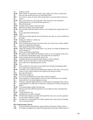 84
17 of those overall?
18 M: Both of them are interesting. Usually many teachers let us buy two books and
19 they use only one but this class we used both of them
20 I: So it wasn’t a waste of money. Did you like them or not and which one did you
21 prefer?
22 M: Face to Face there are a lot of questions. We were given a lot of question
23 beforehand and we can talk about that question so
24 I: Why did that help?
25 M: It makes easier to discuss about one topic
26 I: What did you think of the orange book?
27 M: We can study about the culture or food or a lot of things from orange book so it’s
28 useful
29 I: So you liked them both did you?
30 M: Yeah
31 I: What did you think about the level of the books were they too easy too difficult or
32 just right
33 M: Orange one I think it’s a little easy
34 I: Everything about it?
35 M: Not everything but grammar. Everyone in the class said we have already studied
36 about for example past participles
37 I: What about the listening or reading?
38 M: I think the listening in the orange book is very slowly so it made for Japanese not
39 native speakers so
40 I: Is that a good thing or bad thing?
41 M: Bad when we take TOEFL the listening is faster so we can’t practice in the class
42 I: So what did you particularly enjoy or not enjoy this year and why?
43 M: I like writing essay but most of the work is fun
44 I: Anything special you remember really liking or really not liking?
45 M: There’s no work I don’t like so I like to talk with partner
46 I: So you like lots of speaking practice in class
47 M: Yes
48 I: So how effective is this course do you think your listening and speaking skills
49 have improved by doing this course?
50 M: Listening is not so improved but speaking has improved. The tape is very easy to
51 listen so I can’t realize whether I have improved or the tape is easier
52 I: Was that both books?
53 M: Particularly orange one
54 I: So if you could change this course what would you change?
55 M: Some student try to speak Japanese when you don’t watch them so you should
56 make rule like if you speak Japanese you pay
57 I: Yeah lots of people suggest that but it’s really hard to stop people if they want to
58 speak Japanese it’s really hard to stop them. Anything else would you change the
59 books?
60 M: You should prepare another listening tape
61 I: Did you want more difficult grammar or do you think you don’t need grammar
62 any more
63 M: A little grammar is ok
64 I: Anything else any other comments
65 M: Not like other teachers you often walk around the class so we can ask a question
66 to you easily so I think it’s good
67 I: You like me to walk around? Yes I think students don’t want to ask if everybody
68 else is listening do they?
HY (Control group: Class 4)
1 I: So do you think your English has improved this year because of these classes?
2 H: Yes I think my English was improved through this year because I think mostly it’s
 