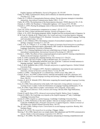 131
English, Japanese and Mandarin. Journal of Pragmatics 26, 355-387.
Clarke, D. (1989). Communicative theory and its influence on materials production. Language
Teaching 22.2: 73-86.
Clarke, D. C. (1998-9). Communication between cultures: Navajo discourse strategies in interethnic
interactions. Intercultural Communication Studies VIII-1: 11-32.
Clarke, M. (1994). The dysfunctions of the theory/practice discourse. TESOL Quarterly 28.1, 9–26.
Clement, A. (2001). On Thornbury’s ‘Unbearable Lightness’. ELT Journal 55.4: 397-401.
Clennell, C. (1997). Raising the pedagogic status of discourse intonation teaching. ELT Journal 51.2:
117-125.
Clyne, M. (1979). Communicative competencies in contact’. ITL 43: 17-37.
Clyne, M. (1981). Culture and discourse structure. Journal of Pragmatics: 61-66.
Cohen, A. D. (1997). Developing pragmatic ability: Insights from the accelerated study of Japanese. In
H. M. Cook, K. Hijirida,  M. Tahara (eds.), New trends and issues in teaching Japanese language
and culture. (Technical Report #15). Honolulu: University of Hawai'i, Second Language Teaching
and Curriculum Center, 137-163.
Cohen, A.  E. Olshtain (1981). Developing a measure of sociocultural competence: The case of
apology. Language Learning 31.1: 113-134.
Cohen, A. D., S. J. Weaver, T. Y. Li (1996). The impact of strategies-based instruction on speaking a
foreign language (Research report). Minneapolis, MN: Center for Advanced Research on
Language Acquisition, University of Minnesota.
Collet, P. 1971. Training Englishmen in the non-verbal behaviour of Arabs: An experiment on
intercultural communication. International Journal of Psychology 6.3: 209-215.
Conrad, L. (1989). The effects of time-compressed speech on native and EFL listening comprehension.
Studies in Second Language Acquisition 11.1: 1-16.
Cook, G. (1997). Language play, language learning. ELT Journal: 51.3: 224-231.
Cook, G. (1998). The uses of reality: a reply to Ronald Carter. ELT Journal 52.1: 57-63.
Cook, G. (2001). ‘The philosopher pulled the lower jaw of the hen.’ Ludicrous invented sentences in
language teaching.’ Applied Linguistics, 22.3: 366-387.
Cook, G.  B. Seidlhofer (eds.) (1995). Principle and practice in applied linguistics. Oxford: Oxford
University Press.
Cook-Gumperz, J.  J. Gumperz (1997). Narrative explanations: Accounting for past experience in
interviews. Journal of Narrative and Life History 7 (1-4): 291-298.
Corbett, J. (1999). ‘ Chewing the fat’ is a cultural issue. IATEFL Issues: May 1999: 2-3.
Cortazzi, M.  L. Jin (1999). Cultural mirrors: materials and methods in the EFL classroom. In E.
Hinkel, Culture in second language teaching and learning. Cambridge: Cambridge University
Press, 196-219.
Crookes, G.  R. W. Schmidt (1991). Motivation: reopening the research agenda. Language Learning
41.4: 469-512.
Cross, D. (1984). News and activity in the media. In B. Jones (ed.), Using authentic resources in
teaching French. London: Centre for Information on Language Teaching and Research, 19–28.
Crow, B. (1983). Topic shifts in couples’ conversations. In R. Craig  K. Tracey (eds.),
Conversational coherence: Form, structure and strategy. Beverly Hills: Sage Publications,
136-156.
Crystal, D. and D. Davy (1975). Advanced conversational English. Harlow, Essex: Longman.
Crystal, D. (2003). The Cambridge encyclopedia of the English language (2nd
edn.). Cambridge:
Cambridge University Press.
Crystal, D. (1997). English as a global language. Cambridge: Cambridge University Press.
Davies, A. (1995). Proficiency or the native speaker: what are we trying to achieve in ELT? In G.
Cook  B. Seidlhofer (eds.), Principles and practice in applied linguistics: Studies in honour of
HG Widdowson. Oxford: Oxford University Press, 145-157.
Day, R. (ed.). (1986). Talking to learn: Conversation in second language acquisition. Rowley, MA:
Newbury House.
Denzin, N. K. (1970). The research act in sociology. Chigago: Aldine.
Derwing, T. M. (1990). Speech rate is no simple matter: Rate adjustment and NS-NNS communicative
success. Studies in Second Language Acquisition 12.3, 303-313.
Derwing, T. M. (2006). The effects of word frequency and pausing on listening comprehension and
 