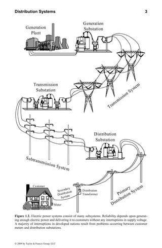 Electric Power Distribution Reliability 2nd Edition Richard E. Brown | PDF