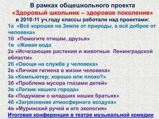 Внеклассные мероприятия начальной школы ГОУ лицея № 179Краткий обзор