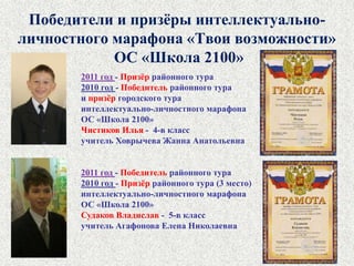 Участие во всероссийском интеллектуально-личностном марафоне  «Твои возможности»ОС «Школа 2100»2011 годКоманда 4-х классов:Чистиков Илья 4-вКим Александр 4-вКоманда 3-х классов:Копотев Григорий 3-бКошкарова Валерия 3-б2010 годКоманда 3-х классов:Чистиков Илья 3-вШаньгина Лиза 3-аВолков Тимофей 3-бКоманда 4-а,в классов:Судаков Владислав 4-в Сергеева Анна 4-аНикоян Виктория 4-в