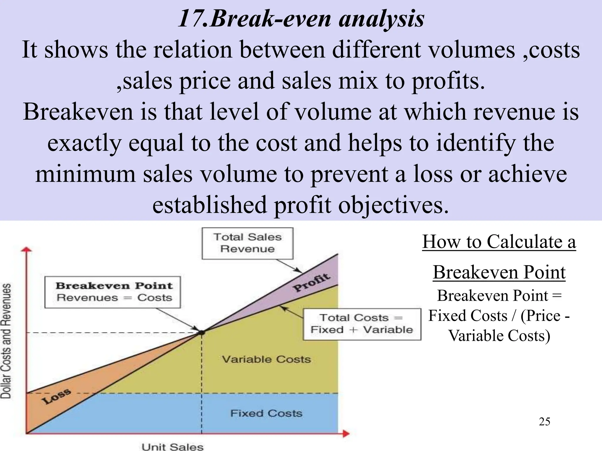17.Break-even analysis
It shows the relation between different volumes ,costs
,sales price and sales mix to profits.
Breakeven is that level of volume at which revenue is
exactly equal to the cost and helps to identify the
minimum sales volume to prevent a loss or achieve
established profit objectives.
How to Calculate a
Breakeven Point
Breakeven Point =
Fixed Costs / (Price -
Variable Costs)
25
 
