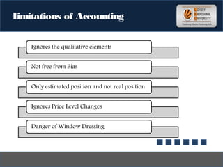 Limitations of Accounting
 