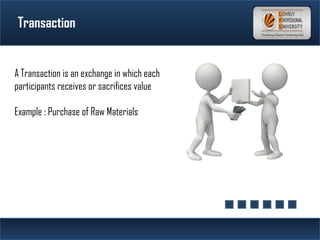 Transaction
A Transaction is an exchange in which each
participants receives or sacrifices value
Example : Purchase of Raw Materials
 