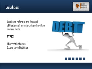 Liabilities
Liabilities refers to the financial
obligations of an enterprise other than
owners funds
TYPES
1.Current Liabilities
2.Long term Liabilities
 