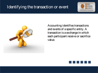 Identifying thetransaction or event
Accounting identifiestransactions
and eventsof aspecific entity. A
transaction isaexchangein which
each participant receiveor sacrifice
value.
 