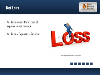 Net Loss
Net Loss means the excess of
expenses over revenue
Net Loss = Expenses - Revenue
 