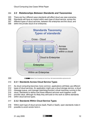 Cloud Computing Use Cases White Paper


304   2.3 Relationships Between Standards and Taxonomies
305   There are four different ways standards will affect cloud use case scenarios.
306   Standards will have an impact within each type of cloud service, across the
307   different types of cloud services, between the enterprise and the cloud, and
308   within the private cloud of an enterprise.




309

310   2.3.1 Standards Across Cloud Service Types
311   As cloud computing becomes more common, applications will likely use different
312   types of cloud services. An application might use a cloud storage service, a cloud
313   message queue, and manage (start/stop/monitor) virtual machines running in the
314   cloud. Standards to define how these different services work together could
315   provide value, although it's likely they will build on the work to define standards
316   within cloud service types.

317   2.3.2 Standards Within Cloud Service Types
318   Within each type of cloud service (IaaS, PaaS or SaaS), open standards make it
319   possible to avoid vendor lock-in.



      31 July 2009                                                                    12
 