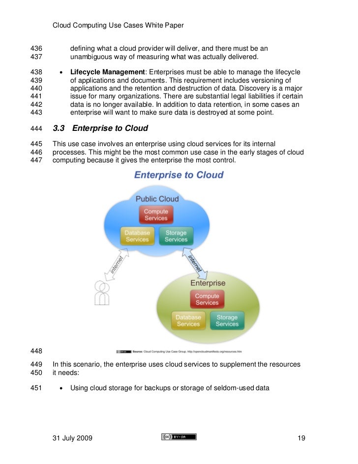 Cloud Computing Use Cases Whitepaper