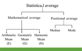 Positional Arithmetic **Measures of Central Tendency**:.pptx