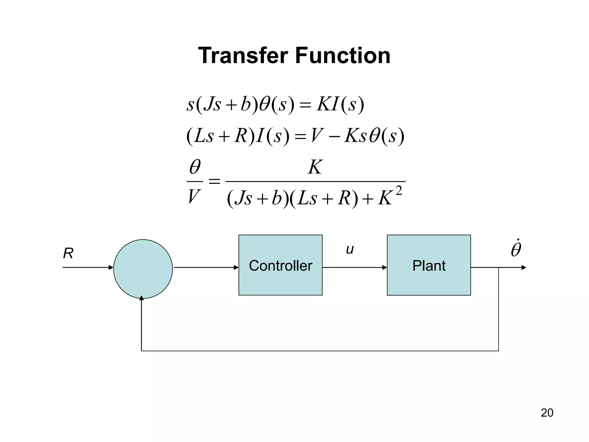 20
Transfer Function
2
)
)(
(
)
(
)
(
)
(
)
(
)
(
)
(
K
R
Ls
b
Js
K
V
s
Ks
V
s
I
R
Ls
s
KI
s
b
Js
s












Controller Plant
R 
u
 
