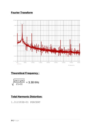 15 | P a g e
Fourier Transform
Theoretical Frequency :
= 3.38 KHz
Total Harmonic Distortion:
1.311593E+01 PERCENT
Frequency
0Hz 5KHz 10KHz 15KHz 20KHz 25KHz 30KHz 35KHz 40KHz 45KHz
V(1)
10nV
1.0uV
100uV
10mV
1.0nV
100mV
3.1 K
 