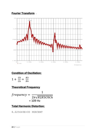 22 | P a g e
Fourier Transform :
Condition of Oscillation:
Theoretical Frequency
= 109 Hz
Total Harmonic Distortion:
8.625649E+00 PERCENT
Frequency
0Hz 0.1KHz 0.2KHz 0.3KHz 0.4KHz 0.5KHz 0.6KHz
V(4)
1.0mV
10mV
100mV
1.0V
10V
104Hz
 