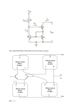 31 | P a g e
My modified INTERNAL STRUCTURE of OTA now looks as below
 