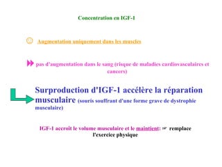 Concentration en IGF-1 ☺   Augmentation uniquement dans les muscles  pas d'augmentation dans le sang (risque de maladies cardiovasculaires et cancers) Surproduction d'IGF-1 accélère la réparation musculaire  (souris souffrant d'une forme grave de dystrophie musculaire) IGF-1 accroît le volume musculaire et le  maintient :  ☞   remplace l'exercice physique 