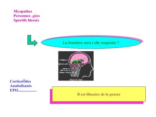 Myopathes Personnes âgées Sportifs blessés La frontière sera t elle respectée ? Corticoïdes Anabolisants EPO................... Il est illusoire de le penser 