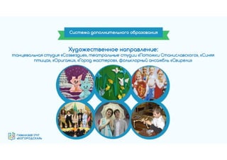 Гимназия №1797 "Богородская" - эффективная образовательная организация