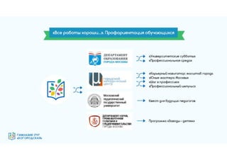 Гимназия №1797 "Богородская" - эффективная образовательная организация