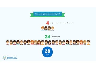 Гимназия №1797 "Богородская" - эффективная образовательная организация