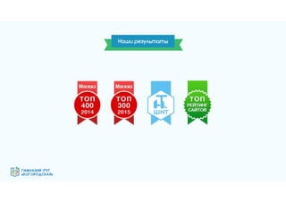 Гимназия №1797 "Богородская" - эффективная образовательная организация