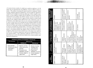  etica-adela-cortina-y-emilio-martinez