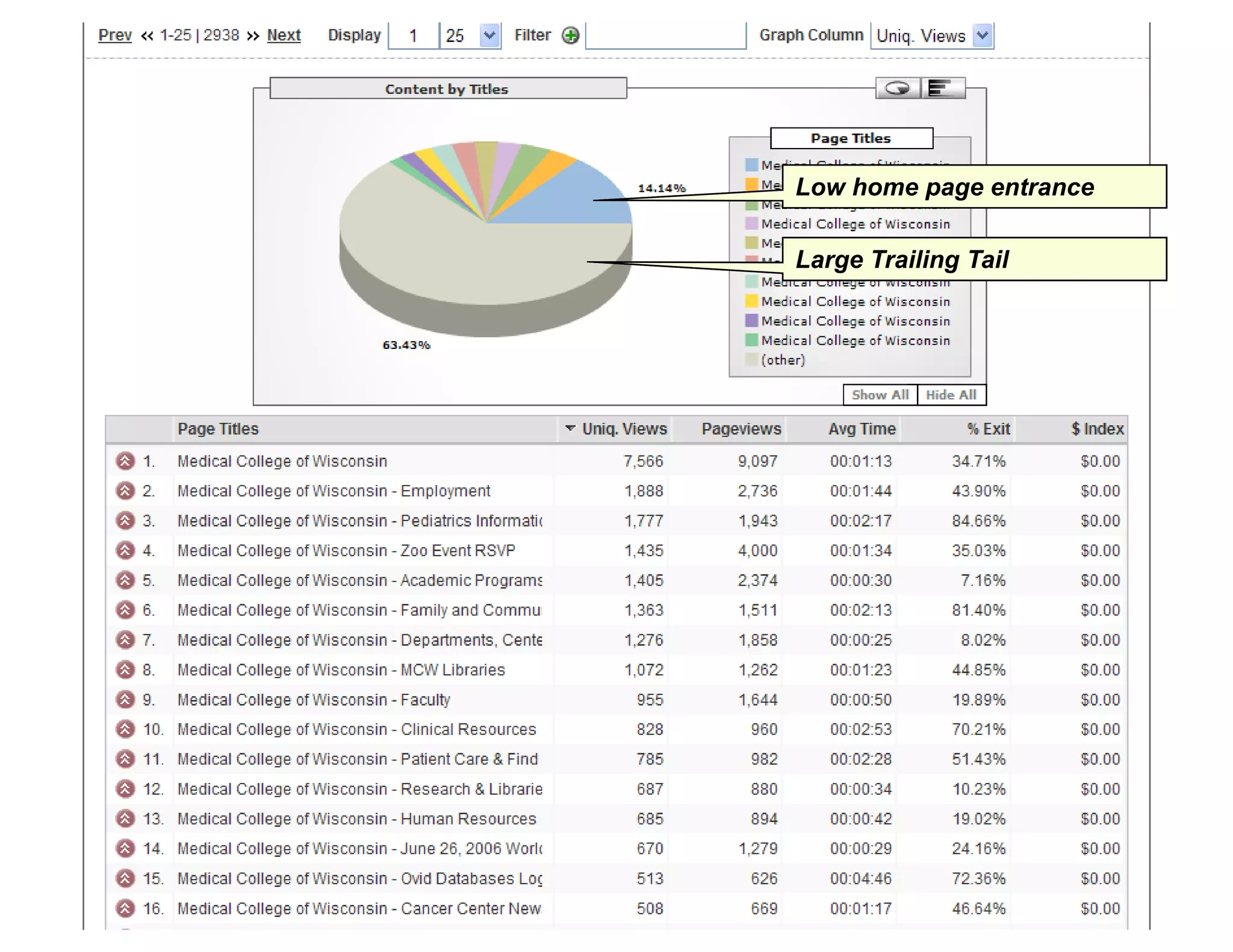 Low home page entrance

Large Trailing Tail
 