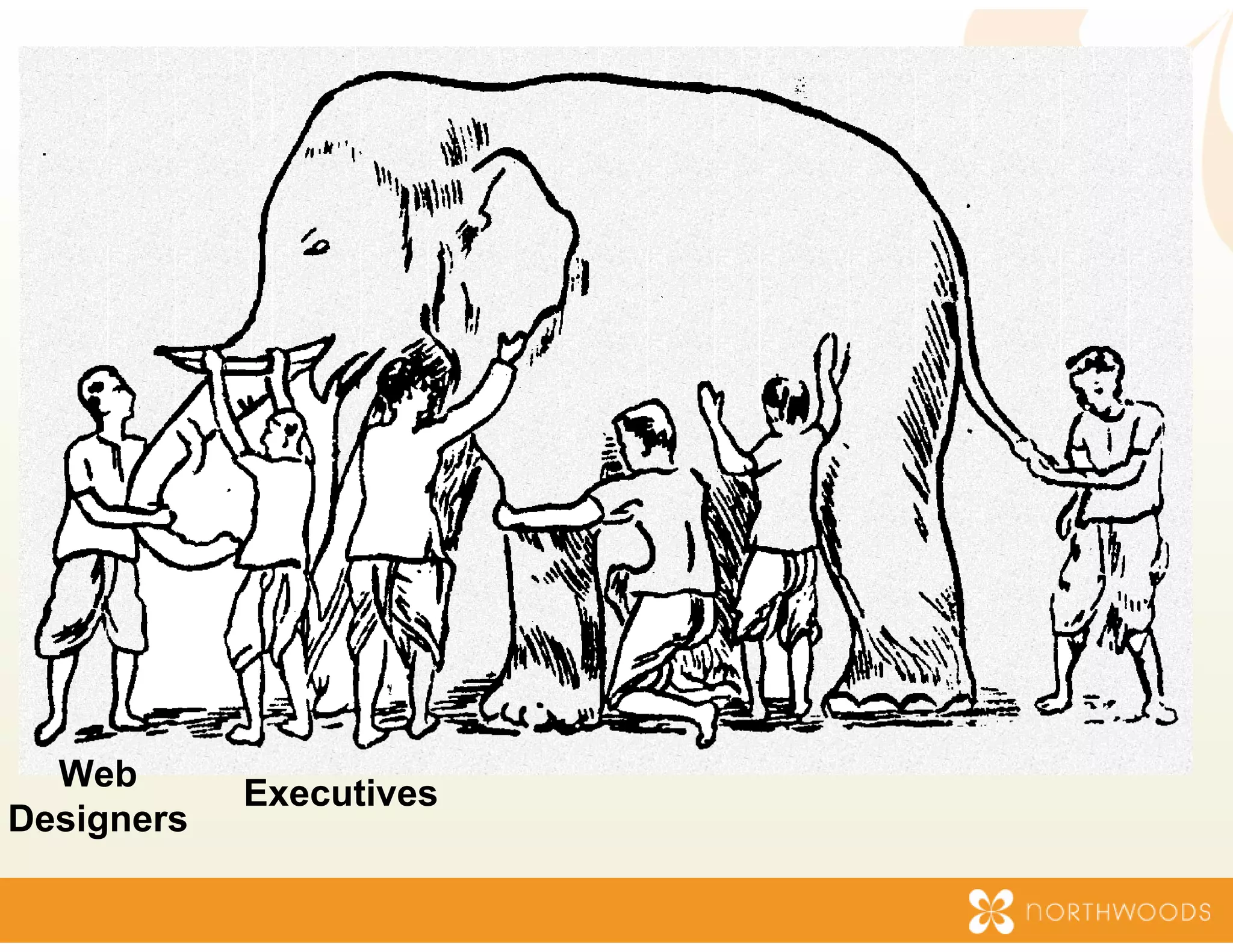 Web
            Executives
Designers
 