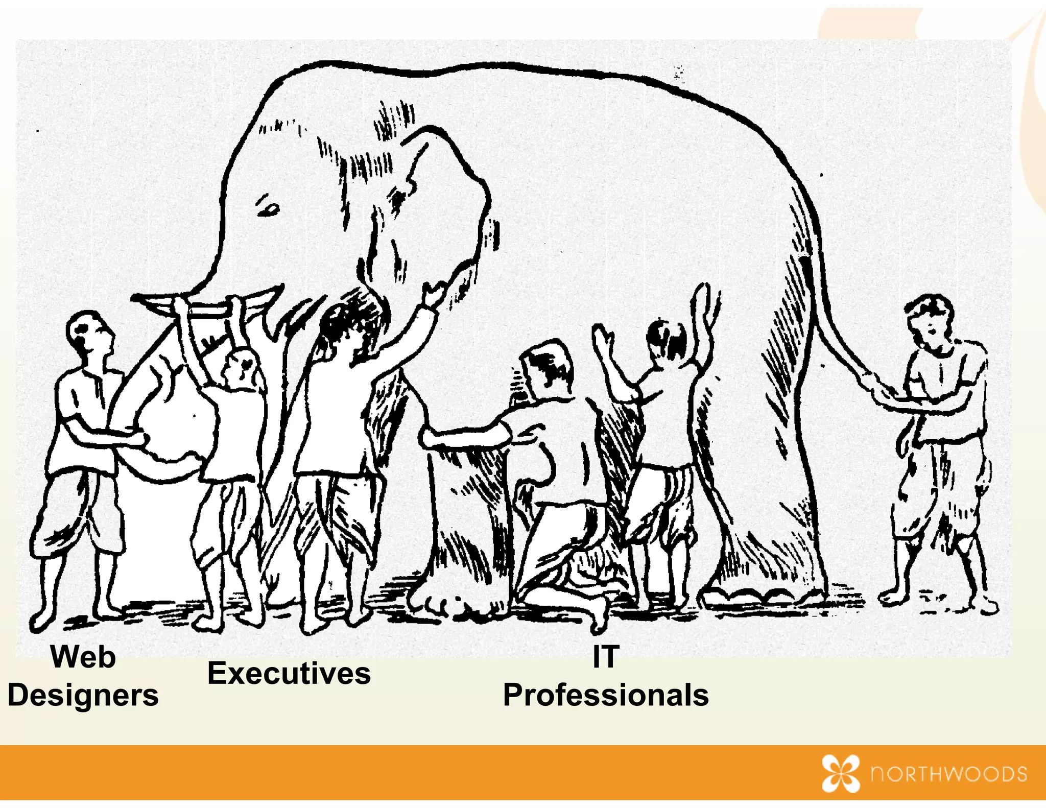 Web                          IT
            Executives
Designers                Professionals
 