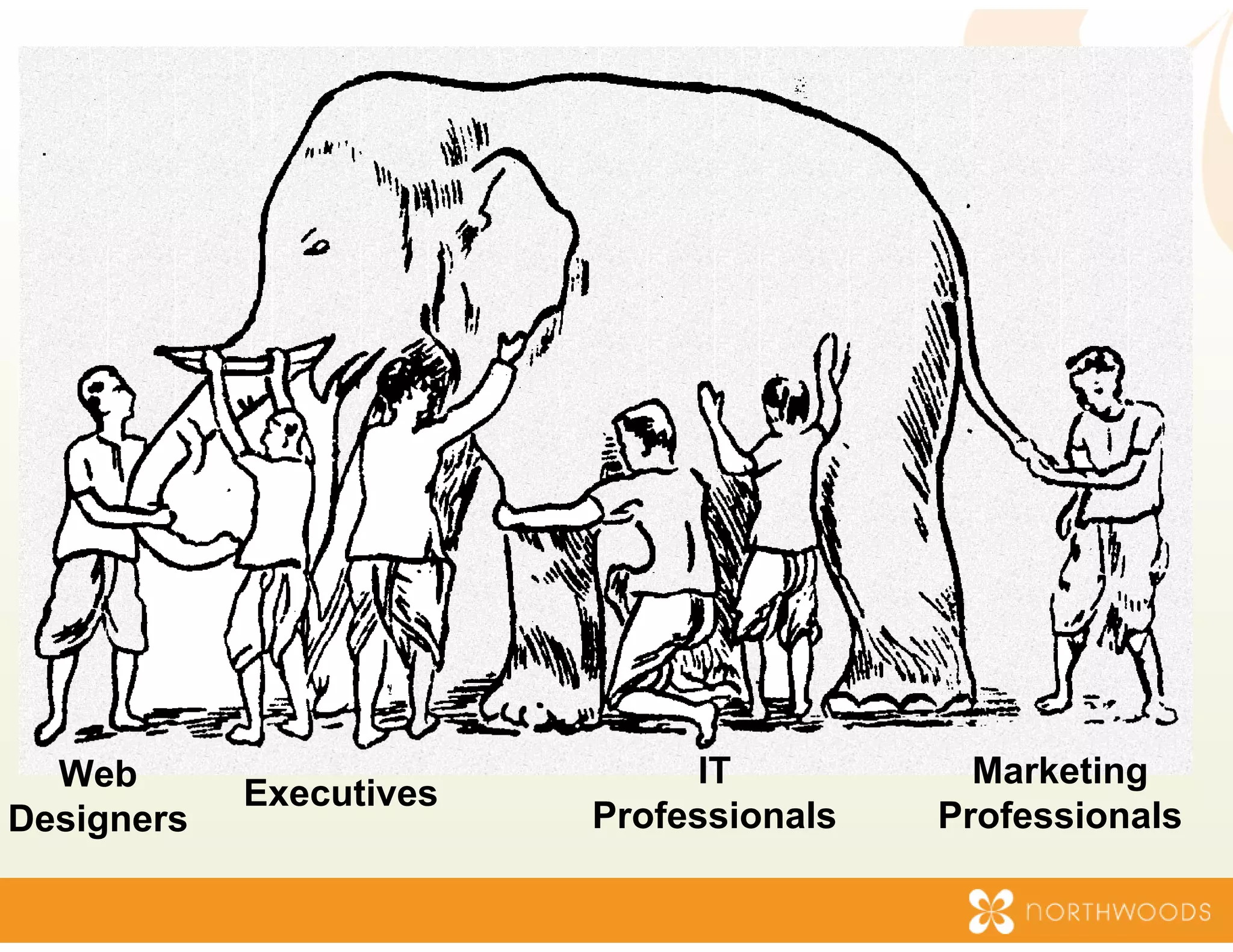 Web                          IT          Marketing
            Executives
Designers                Professionals   Professionals
 