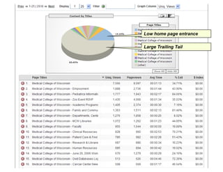 Low home page entrance

Large Trailing Tail
 
