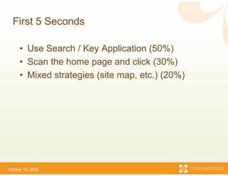 First 5 Seconds

      • Use S
            Search / Key App  plication ( %)
                                        (50%)
      • Scan the home page and click (30%)
                       p g               (    )
      • Mixed strategies (site map, etc.) (20%)




October 16, 2006
 