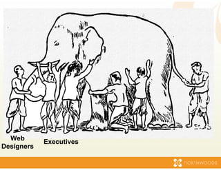 Web
            Executives
Designers
 