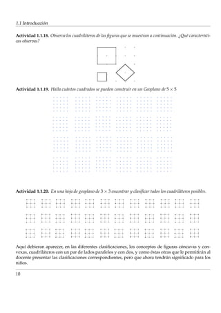 ´
1.1 Introduccion

Actividad 1.1.18. Observa los cuadril´ teros de las ﬁguras que se muestran a continuaci´ n. ¿Qu´ caracter´sti-
                                     a                                                 o       e         ı
cas observas?




Actividad 1.1.19. Halla cu´ ntos cuadrados se pueden construir en un Geoplano de 5 × 5
                          a




Actividad 1.1.20. En una hoja de geoplano de 3 × 3 encontrar y clasiﬁcar todos los cuadril´ teros posibles.
                                                                                          a




                                                                                       ´
Aqu´ debieran aparecer, en las diferentes clasiﬁcaciones, los conceptos de ﬁguras concavas y con-
    ı
              a                                                       ´
vexas, cuadril´ teros con un par de lados paralelos y con dos, y como estas otras que le permitir´ n al
                                                                                                 a
docente presentar las clasiﬁcaciones correspondientes, pero que ahora tendr´ n signiﬁcado para los
                                                                              a
  ˜
ninos.

10
 