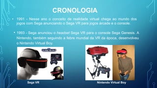 • 1993 - Sega anunciou o headset Sega VR para o console Sega Genesis. A
Nintendo, também seguindo a febre mundial da VR da época, desenvolveu
o Nintendo Virtual Boy.
Nintendo Virtual Boy
Sega VR
CRONOLOGIA
• 1991 - Nesse ano o conceito de realidade virtual chega ao mundo dos
jogos com Sega anunciando o Sega VR para jogos árcade e o console.
 